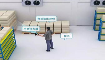 博緯智能助力某倉儲(chǔ)管理項(xiàng)目，提供RFID標(biāo)簽、手持機(jī)及門禁系統(tǒng)技術(shù)交流